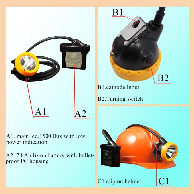 Lâmpada de segurança de KL5LM para a venda/a luz/lâmpada de mineiros de mineração/lâmpada de tampão de mineração/lâmpada de tampão/a luz mineração subterrânea/lâmpada de tampão recarregável