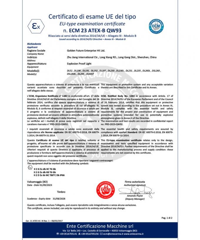 40-100W Luz de trabalho LED à prova de explosão UL ATEX IP66 -20-40C para soluções de iluminação industrial 2