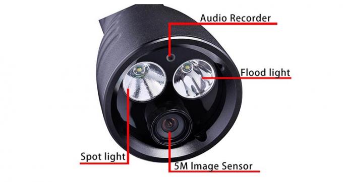 Lâmpada de lanterna LED multifuncional com ecrã e DVR para inspecções de segurança ferroviária 2