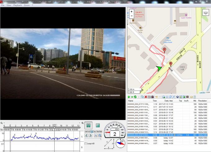 Lâmpada LED recarregável de alta tecnologia com GPS e WiFi para monitoramento de vídeo ferroviário 8