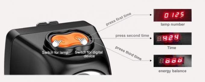 KL4.5LM Lâmpada de minério LED certificada ATEX com carregamento magnético durante 15 horas de funcionamento 3