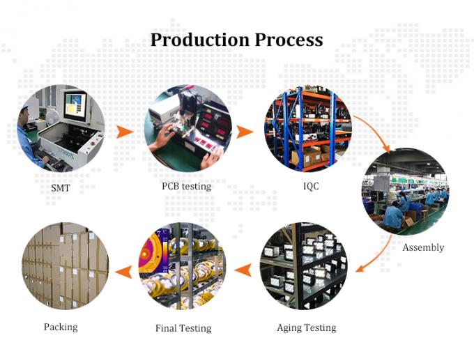 A última lâmpada do mineiro recarregável de alto desempenho Luz LED para mineração subterrânea de carvão 7