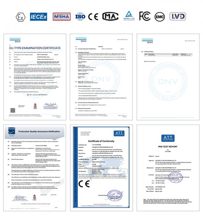 A última lâmpada do mineiro recarregável de alto desempenho Luz LED para mineração subterrânea de carvão 9