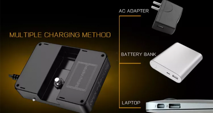Luminária de Cabeça LED Sem Fio KL6LMA  Portátil Aprovada ATEX IECEx para Segurança Subterrânea 3