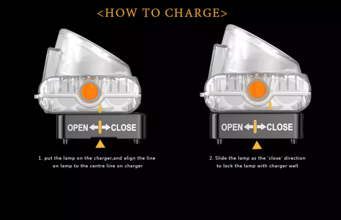 Luminária de Cabeça LED Sem Fio KL6LMA  Portátil Aprovada ATEX IECEx para Segurança Subterrânea 4
