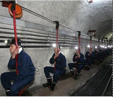 A última lâmpada do mineiro recarregável de alto desempenho Luz LED para mineração subterrânea de carvão 4